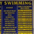 Perry Swimming: Perry, NY 14530