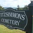 Fitzsimmons Cemetery: Southport, NY